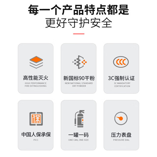 Mingguang Mengjiang Dry Powder Fire Extinguisher 2025 New National Standard Vehicle-mounted Home Commercial Portable 3C National Fire Certification 4KG