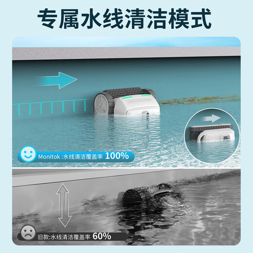 Monitok American swimming pool suction machine package fully automatic cleaning robot filtering water turtle pool bottom underwater vacuum cleaner M9 (full pool/150 minutes/double roller brush)