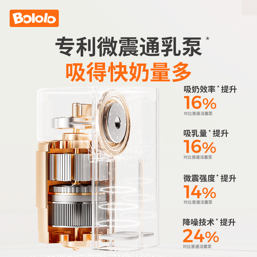 Bololo Pompe à lait double face électrique Pompe poitrine entièrement automatique entièrement automatique Micro vibration de poitrine de lait grande traite d'aspiration et extracteur de lait micro vibrant V20-App Full Scene