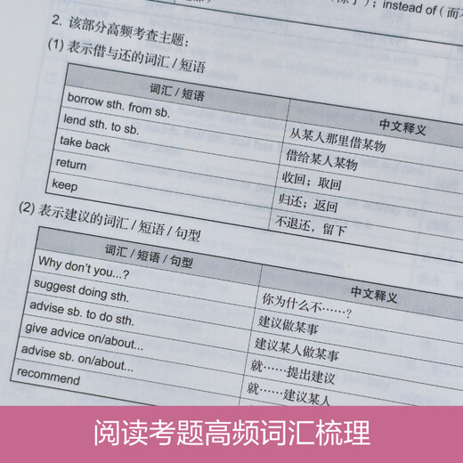 New version of Cambridge PET test. High score reading. Cambridge General Level 5 test B1 Preliminary for Schools