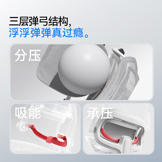 Xihao B100Pro ergonomic chair, office chair, computer chair, artificial mechanics chair, sedentary gaming chair, study chair