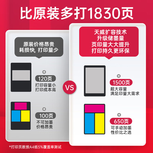 Tianwei (PRINT-RITE)803XXXL ink cartridge black color set for HP hp 2622 2132 2621 1111 2131 2130 5022 5055 printer ink cartridge display ink quantity