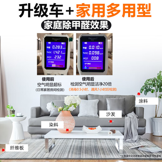 Aijinu car air purification, odor removal, smoke odor ozone generator disinfection machine 12V sterilization household formaldehyde removal car special 12V10g