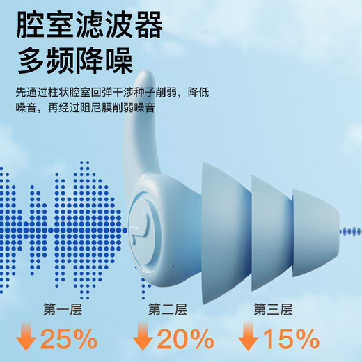 JAENS swimming waterproof adult earplugs ear bath anti-water ingress soundproof middle ear shampoo children's diving nose clip anti-choking water 1 pair of blue earplugs with storage box