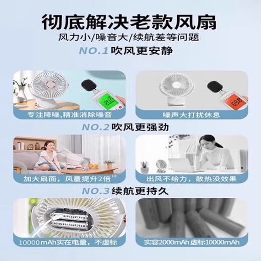Xiaomi youpin petit ventilateur 2025 Nouveau petit ventilateur de clip USB Charge silencieuse Ultra-long Battery Life de bureau Ventilateur de charge 1047 White 24000mAh Ventilateur de 6 pouces Lumière de nuit à 5 vitesses