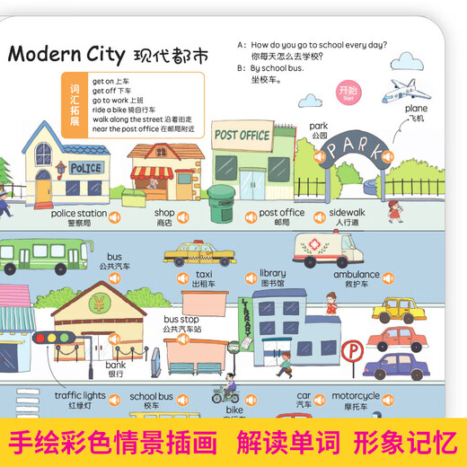 会说话的英语单词有声大书 3-5-8岁儿童英文字母早教学习机手指点读书少儿英语启蒙绘本宝宝婴幼儿学英 会说 词有声大书