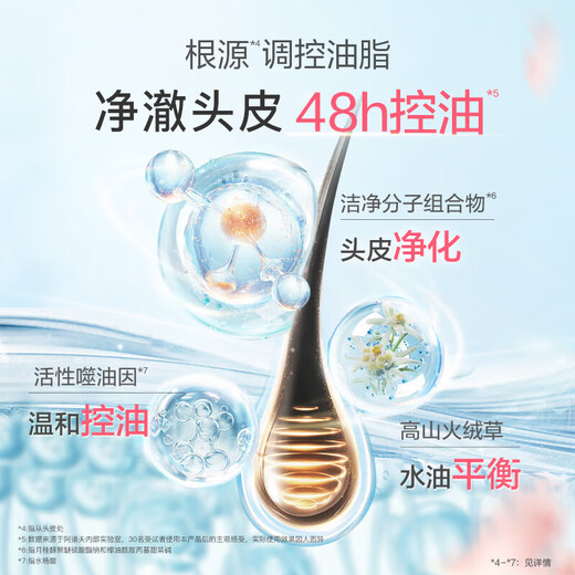 阿道夫洗发水680ml*2大瓶家庭套装 洗护套装男女士去屑轻柔洗头膏柔顺滑 控油洗发水680ml+沐浴露680ml 精油香护理套装