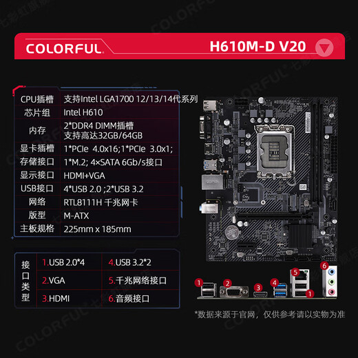 Colorful Intel B760 H610 avec Intel i3 12100F 14e génération 14100F Carte U Set H610M-D D4 V20 12e génération 丨 i3 12100 丨 Graphique compatible au cœur