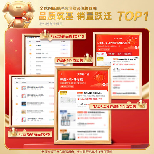 SLEKAN强乐康增强型NMN18000原装进口β烟酰胺单核苷酸NAD+保健品60粒 店长推荐 改善装NMN四盒装 今日惠价=680/瓶