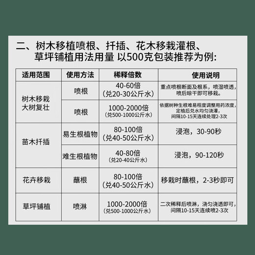 Sengenbao 2% indolinacetic acid rooting agent inducer stimulates plant rapid rooting powder conditioner 500g*1 bag