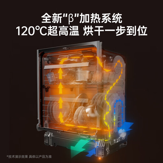 Panasonic built-in dishwasher Chiai NP-WW5W1G5 15+2 sets large capacity double first level certification 120 drying self-cleaning to remove residual water top control hidden handle