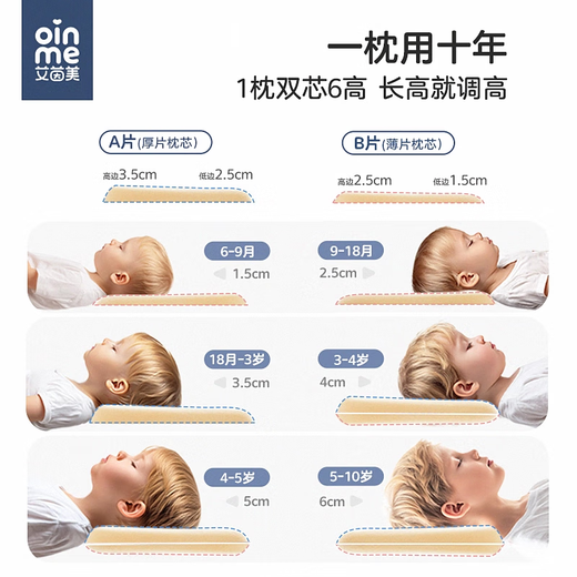Oinme children's pillow 0 to 1-3 years old 3-6 years old kindergarten baby over one year old memory foam student pillow baby all seasons Modal/blue 1.5cm/2.5cm height T1 section (0-1)