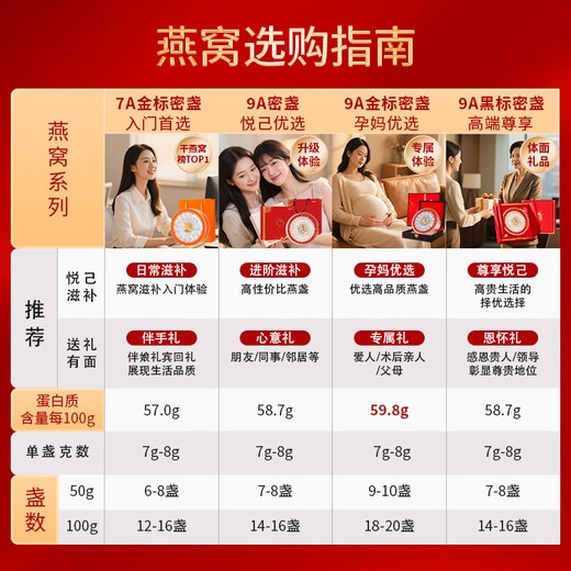 滋品物语燕窝干盏印尼进口溯源天然干燕窝燕盏孕妇滋补品端午节日礼品礼盒 【9A品质】半干挑溯源密盏50g