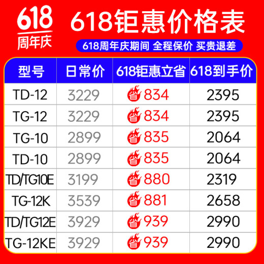 泰玛吉他TD10/TD12/TG10面单板民谣吉他新手入门弹唱指弹电箱 TG-12 原木亮光-40英寸面单