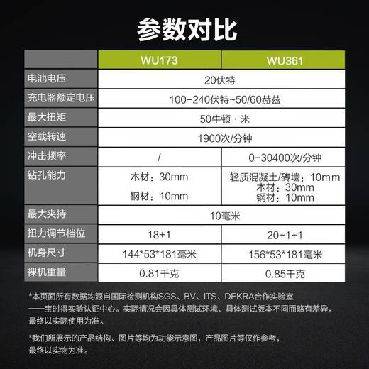 温诗欧威克士WU173/WU无刷充电冲击钻电螺丝刀电动工具家用手电钻 WU173+WU3884.0双电+