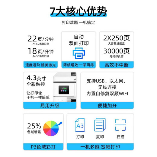 HP9730彩色A3打印机复印一体机喷墨自动双面A4商用办公无线9720 9720新款【400连供+A3/A4打印  双频W 官方标配