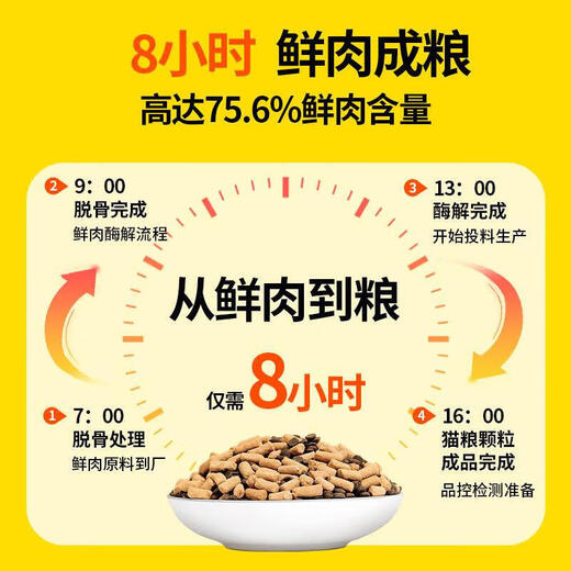 Torataro cat food trial pack raw bone and meat freeze-dried beneficial full-price probiotics care for the intestinal tract, fattening and hair nutrition cat food cat food trial pack 50gx9 50g