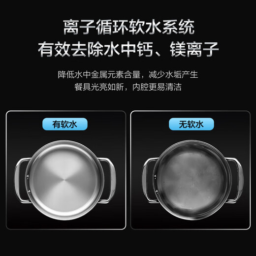 Haier (Haier) Consult and receive discounts Home fully automatic built-in dishwasher under the stove Fully automatic large capacity independent built-in dual-use 17/18 sets open door quick dry W30S-P 2025 new product 18 sets double-sided washing L7 new model launched