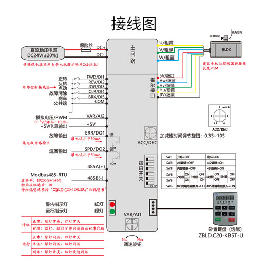 ZD original ZBLD.C20-400LR ZBLD.C20-120LR brushless motor driver controller keyboard