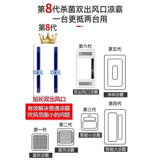 Op Lighting Opple Liangba kitchen lighting blower two-in-one air conditioner integrated ceiling ventilation fan Cooler exhaust fan air cooler Four major functions丨Double direct blower丨Key switch