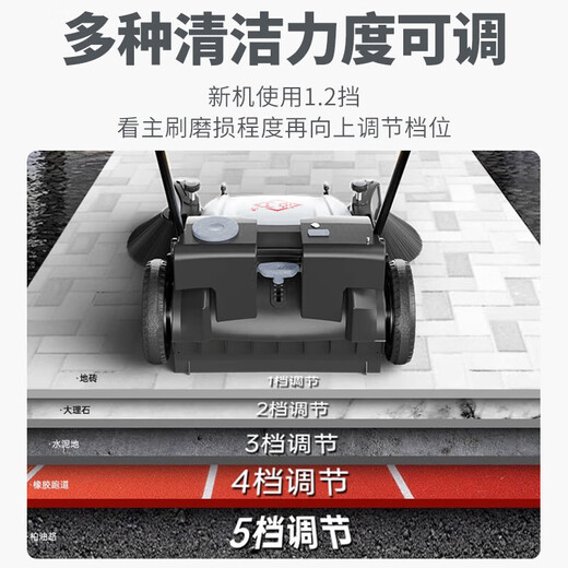 沪工手推式工业扫地机工业工厂车间物业学校公园无动力不用电不用油垃圾清扫车户外环卫树叶吸尘车道路养殖场 【顺丰包邮】680基础款(狭窄空间专用)