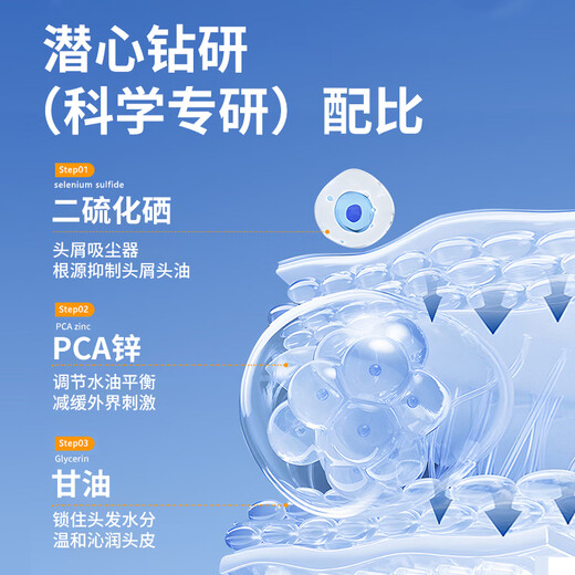 LEASCAN二硫化硒洗发水去屑止痒洗剂控油蓬松男女士专用毛囊清洁洗发液露