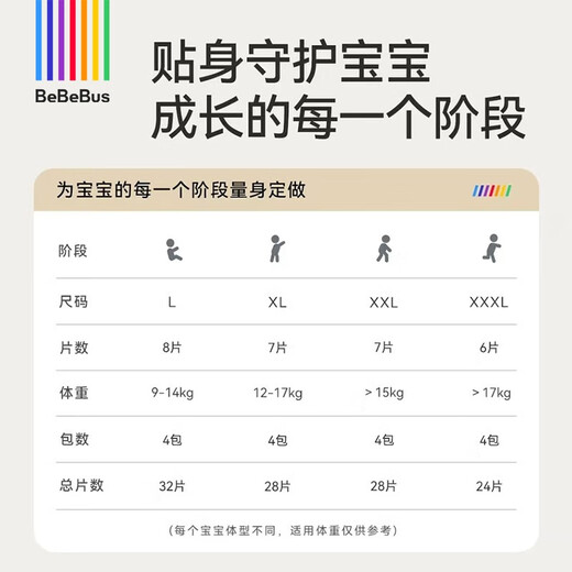 Bebebus super pants hip protection growing pants XXL28 pieces (15kg) summer ultra-thin breathable pull-up pants toddler pants for men and women