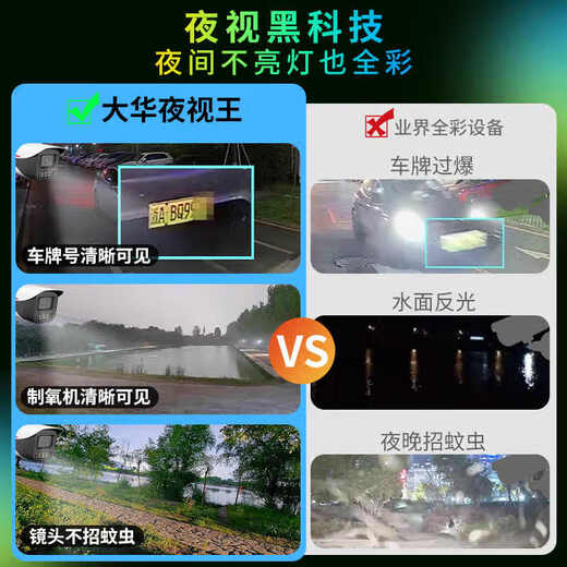 dahua大华夜视王2k超星光全彩监控摄像头400万poe家用商用室内高清夜视户外网线供电手机远程安防监控器 400万夜视王室外枪型摄像机 3.6mm镜头