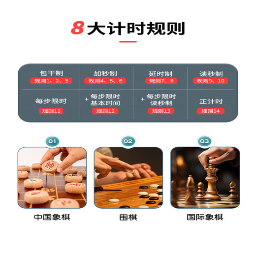 
Yisheng Chess Bell Timer Chess Go Special Voice Chess Competition Clock Chess Dark Blue: YS-9901_(Chinese version)