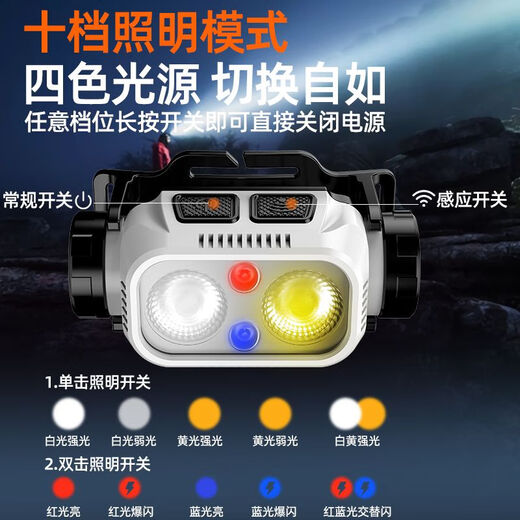La nueva noche de inducción de Wanzhuang pesca con pesca de pesca especial de luz fuerte cargando súper brillante al aire libre batería de larga duración blanca - inducción de repelente de mosquitos pescadores - sensación de luz roja + actualización de sartén 9.99 millones k extremadamente brillante [para continuar 983h]] inducción