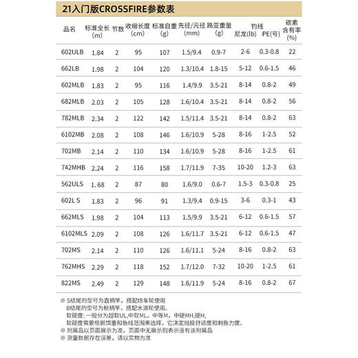 DAIWA CROSSFIRE CROSSFIRE LUAR ROBE FLOW LINE LINE LINE LINE LINE LINE LINE LINE LINE LINE LINE LINE LINE LINE LINE LINE LINE LINE LINE LINE LINE LINE LINE LINE LINE LINE LINE LINE LINE LINE LINE LINE LINE LINE LINE LINE LINE LINE LINE LINE LINE LINE LINE LINE LINE LINE LINE LINE LINE LINE LINE LINE LINE LINE LINE LINE LINE LINE LINE LINE LINE LINE LINE LINE LINE LINE LINE LINE LINE LINE LINE LINE LINE LINE LINE LINE LI