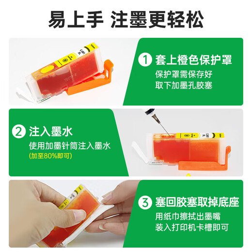 La rejilla verde es adecuada para Canon TS8380t TS9580 9180 8180 8280 6180 708t cartucho de tinta de recarga de impresora recargable PGI880/CLI881 juego de cartuchos de tinta de seis colores