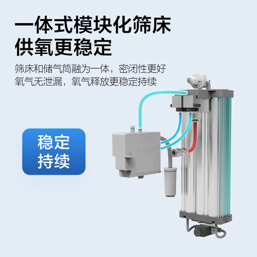 Haier 3L liter medical oxygen concentrator household oxygen machine for the elderly and pregnant women all-in-one oxygen machine light sound belt atomization 301W