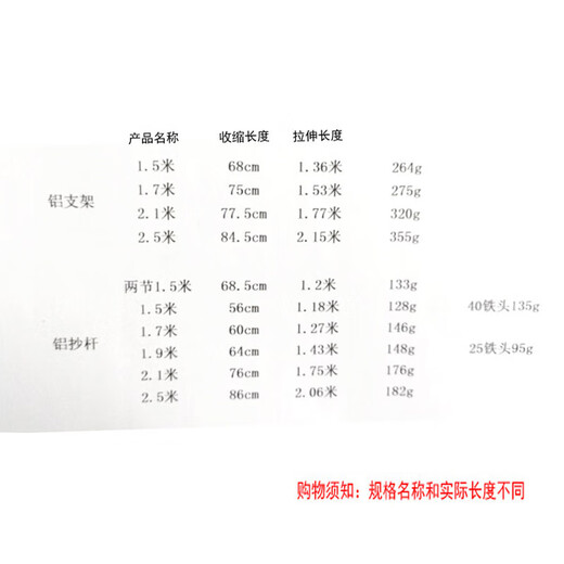 Aluminum alloy flower net pole, ultra-light and super hard, positionable telescopic net pole, fishing rod, fishing gear, complete set of fishing supplies 2.5 (full length 2.06) three sections + 35 aluminum folding head