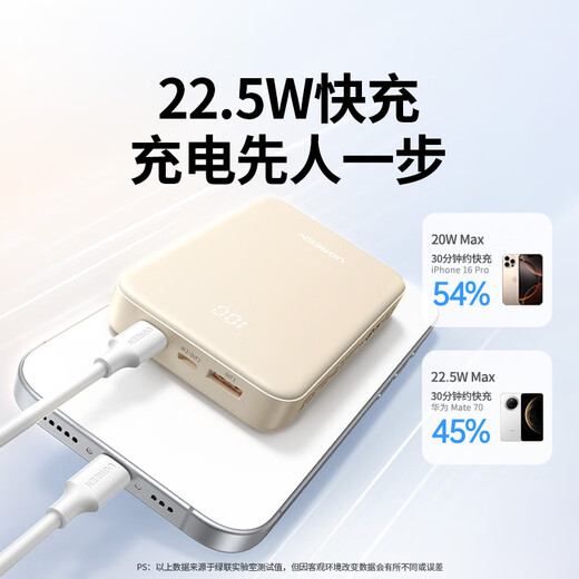 Green Alliance 3C certified, can be used on airplanes, power bank 20000 mAh 22.5W fast charging, large capacity mini compact portable power bank suitable for Apple 17Pro Xiaomi Huawei