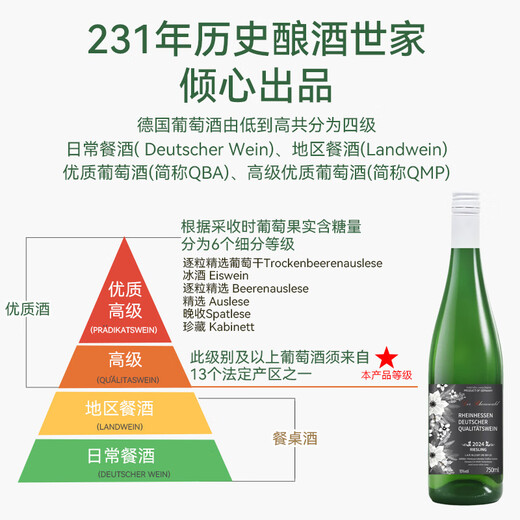 Made in JD.com Rheinhesen Riesling semi-sweet white 750ml single German original bottle imported gift OCC wine