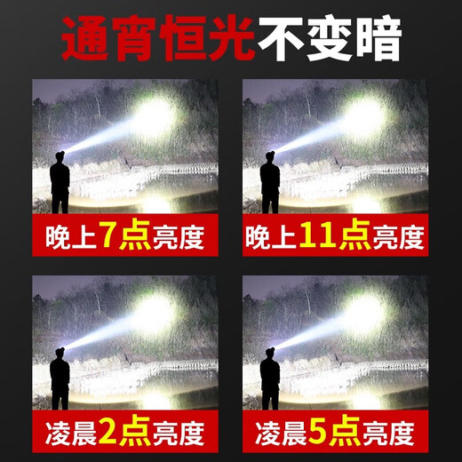 古慕妮强光头灯充电超亮头戴式电筒超长续航大功率远射户外大功率 激光式头灯9930黄光-21700锂电