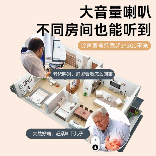 One-touch wireless remote calling bell for the elderly and patients, plug-in alarm, calling service bell 110V 0.07W