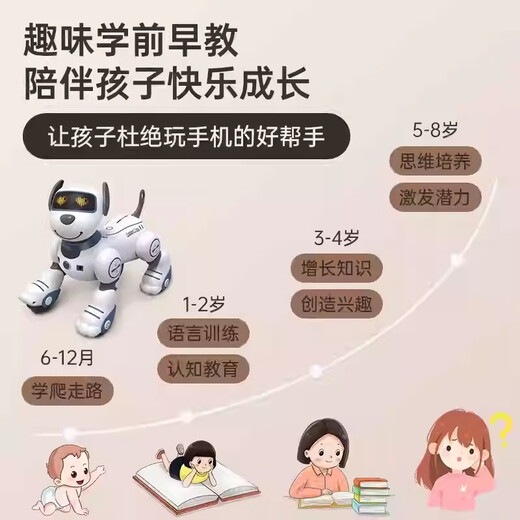 JJRC La máquina de control de voz inteligente de educación temprana de JJRC para niños Dog Toy Boy 1-3 años 2 bebé 4-6 años 8 Robot biónico infantil N1 PODIZ