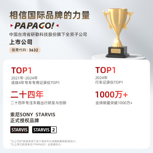 Papago! Special Track-Free for Driving Recorder Car Special pour Peugeot 408 308 508 3008 4008 5008 [Ultra-Clear] Double Lens Official Standard + [32G Memory Card]