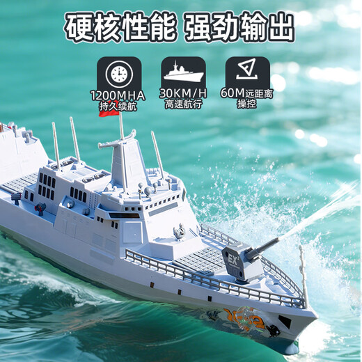 2025新款大马力水上电动遥控船玩具航空母舰军舰模型可下水潜水艇 灰色【6轴陀螺仪-气压定高】特技 【2组充电电池】+遥控电池+充电