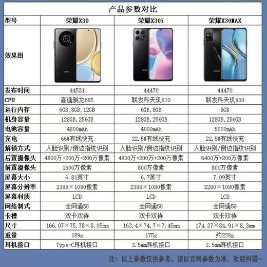 Honor X30 5G Мобильный телефон с двойным резервным планом Snapdragon 695 Процессор 6,81-дюймовый ультра-определенный экран большой экран 4800 мАч. Большой батарея 66 Вт быстро зарядка ученика Предпочтительную резервную машину Honor x30 Fantasy Night Black или Morning Gold 6 ГБ+128 ГБ [Пакет 2]