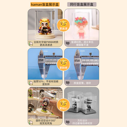 Yingsi style blind box storage display stand Popmart single doll display box popmart acrylic ornaments hand cabinet large size free fixing glue 1 piece