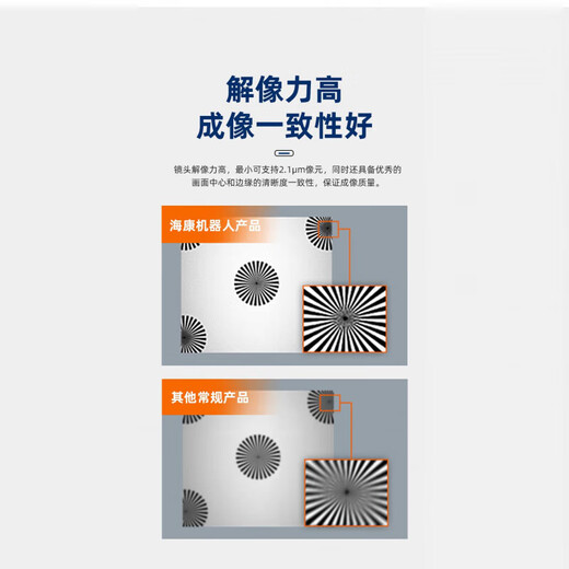海康1000万视觉工业相机镜头MVL-HF06/08/12/16/25/35/5024M-10MP MVL-HF3524M-10MP