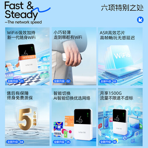 LeTV TV portátil wifi6 móvil inalámbrico wifi sin tarjeta que acompaña al enrutador 4g automóvil tres redes tráfico nacional universal El modelo 2025 admite equipos 5g modelo insignia superior red completa velocidad ilimitada * el tráfico no es un estándar falso LeTV oficial genuino | Póngase en contacto para recibir tráfico de prueba de 1500G