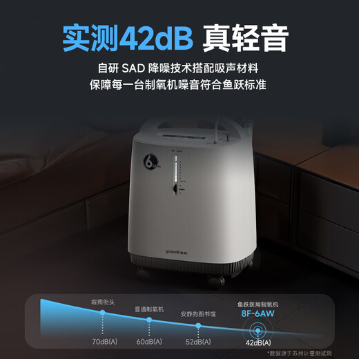 Yuyue Medical Oxygen Concentrator Oxygen Inhalation Machine Qingyin Household Elderly 5L Upgrade 6L Liter 8F-6AW Moderate to Severe Hypoxia Yuyue Medical Oxygen Concentrator Oxygen Inhalation Machine Qingyin Household Elderly 5L Upgrade 6L Liter 8F-6AW Moderate to Severe Hypoxia