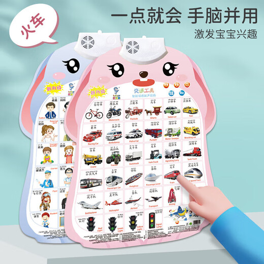 Baby Audio Early Education Stand-up Chart Voice Alphabeta Lernartifact Bildungspädagogik Pinyin 1. Juni Kindertag Geschenk Audio Stand-up-Diagramm [englische Buchstaben] (mit Batterieschrauben