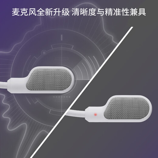 Extremely Unknown (HYPERX) Cloud Hurricane 3 Wired Flame Gray DTS Sound Effect 53mm Driver Unit E-Sports Gaming Headset Adapted to Delta Operations