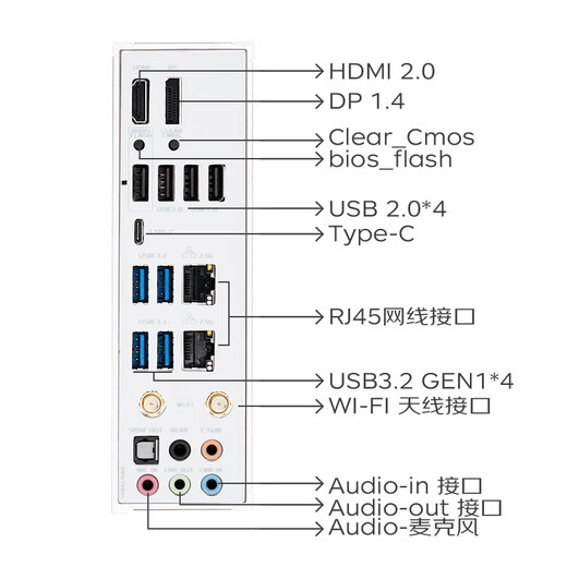 铭瑄（MAXSUN）MS-iCraft Z790 WIFI V2 DDR5 电竞之心游戏主板 12600K/14600KF/14700KF (Intel Z790/LGA 1700)