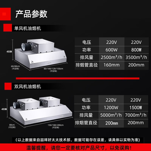 喆祥好太太【支持上门安装】商用油烟机不锈钢油烟净化器一体机大功率大吸力吸烟机食堂餐厅厨房饭店农村土灶 100*60*45厘米【680W单风机】 自行安装【旗舰款式】
